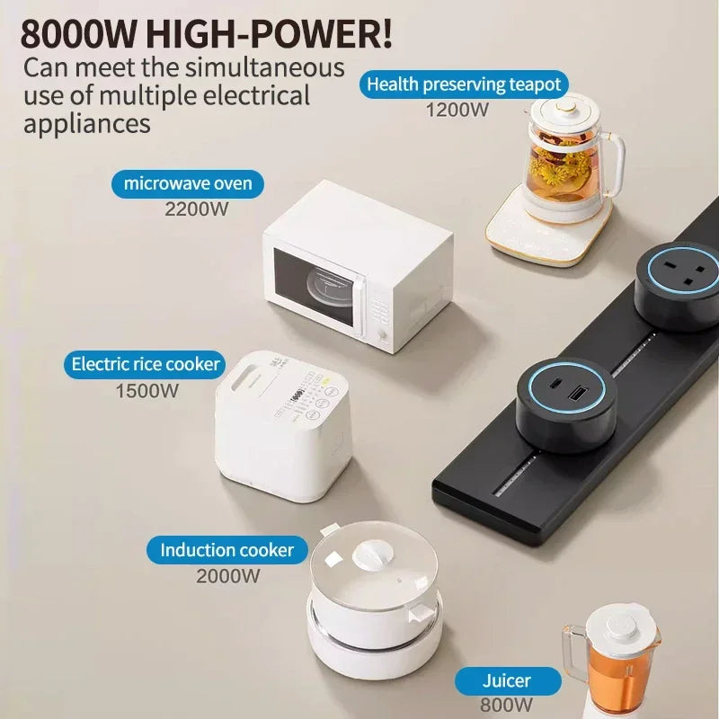 UniSocket Universal Wall Adapter