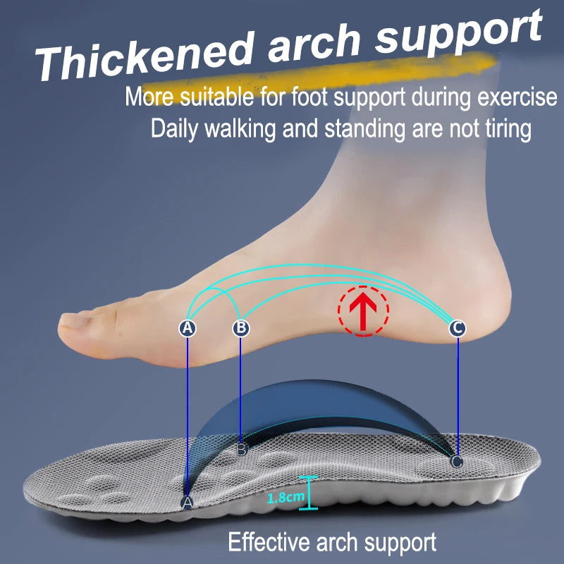 FlexiComfort Sport Insoles