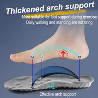 Thumbnail for FlexiComfort Sport Insoles