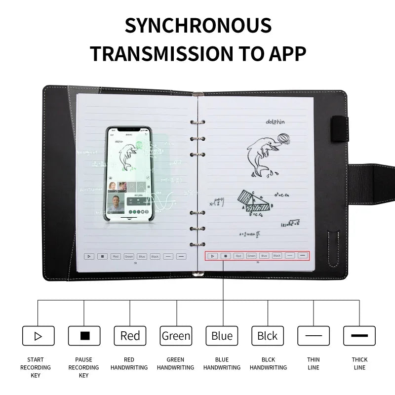 SyncScribe Pro: Smart Writing Notebook