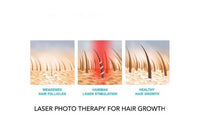 Thumbnail for Home Medical Hair Growth Laser Device